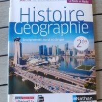 Vignette pour l'image de la liste principale