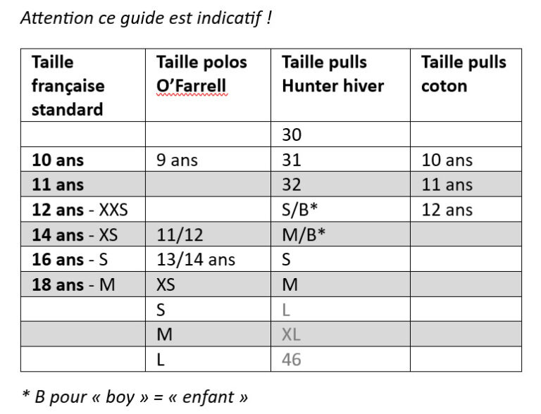 Veste de Quart Enfant pour le Bateau